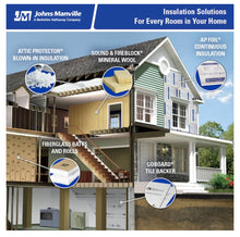 Load image into Gallery viewer, R13 Wall Kraft Faced Fiberglass Batt Insulation 163.39-sq ft
