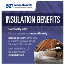 Load image into Gallery viewer, R13 Wall Kraft Faced Fiberglass Batt Insulation 163.39-sq ft
