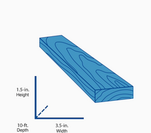 Load image into Gallery viewer, 2-in x 4-in x 10-ft Whitewood Lumber
